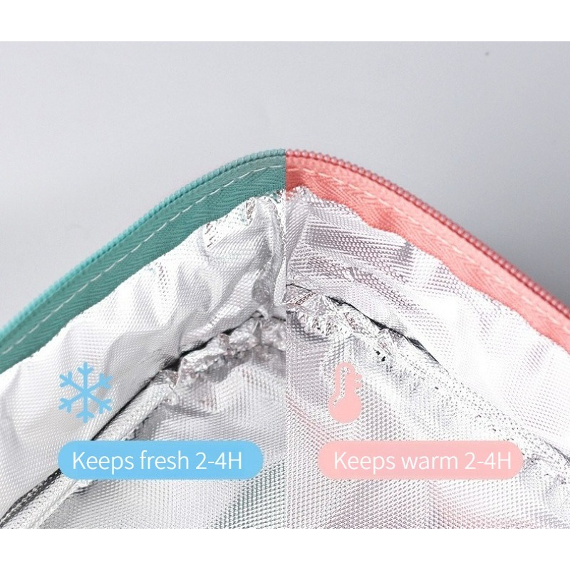 Bolsa de Picnic con aislamient - Aluminum Foil Heavy Duty reseña y precio