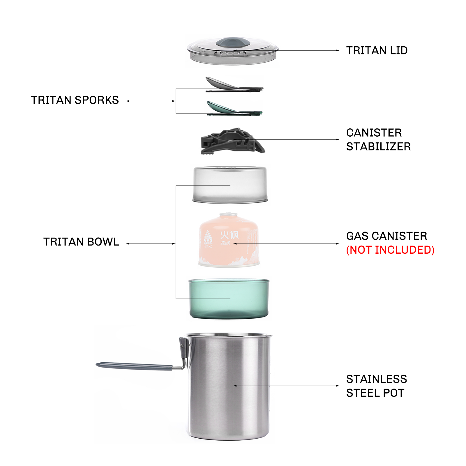 Juego de cocina para acampar F - Quechua Camping Cooking Set reseña y precio